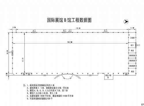 廊坊國(guó)際會(huì)議展覽中心場(chǎng)館圖